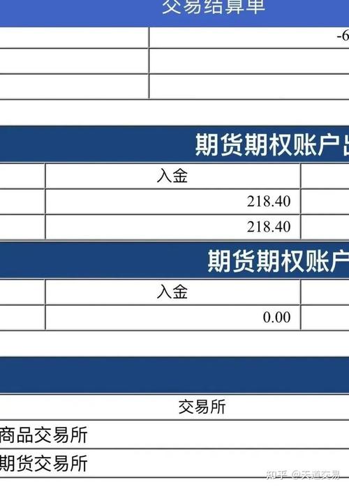 期货加一分交返90,期货加一分交返90开户