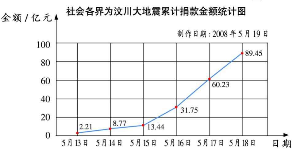 虚拟币最新走势怎么看图,虚拟币最新走势怎么看图表