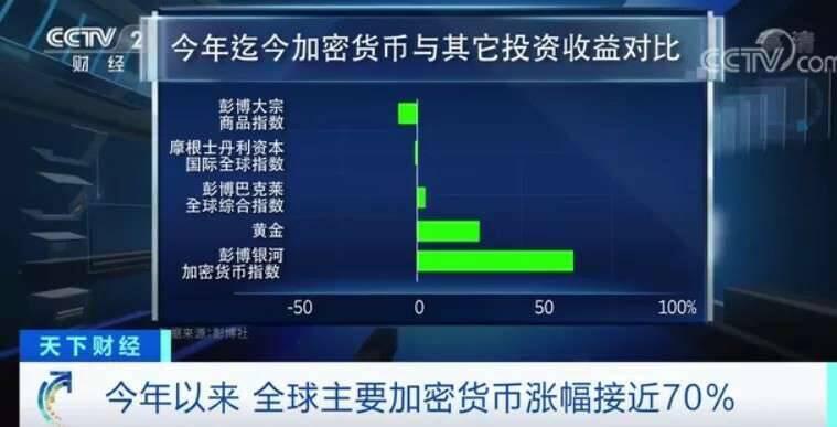 虚拟币交易会不会被监管,虚拟币交易犯法么