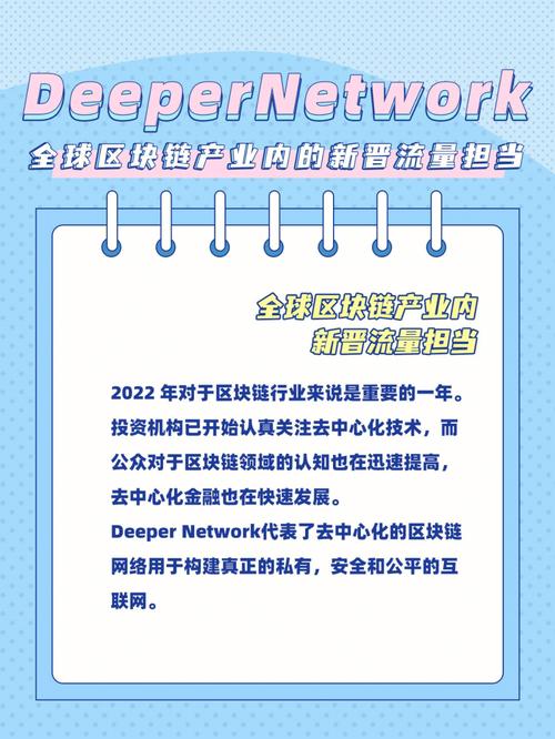 deepcoin是什么,deeper是什么币