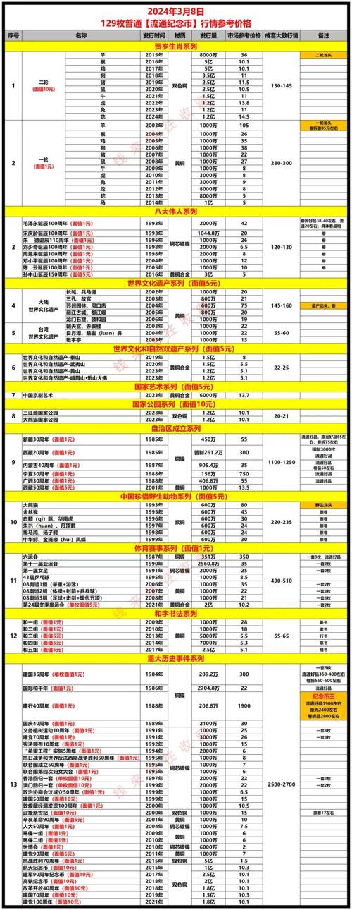 pond虚拟币最新价格,pocc虚拟币价格今日行情