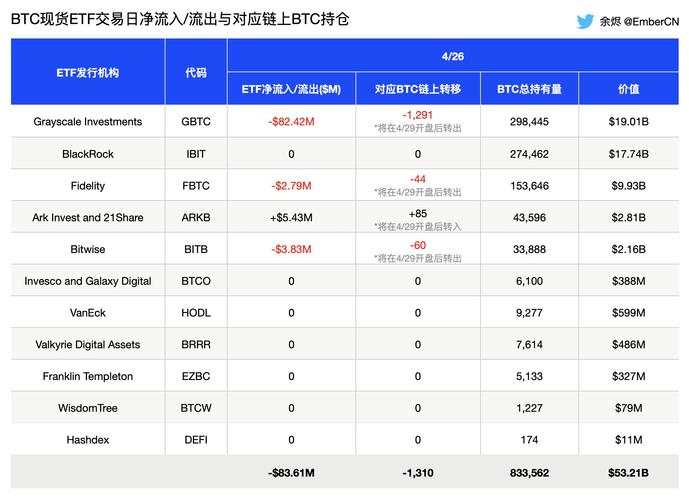 pond虚拟币最新价格,pocc虚拟币价格今日行情