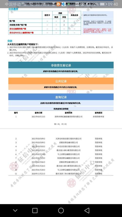 无需征信的小额贷款,无需征信的小额贷款平台