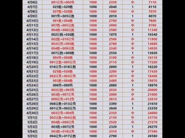 狗币的今日价格40000倍,狗币今日交易价