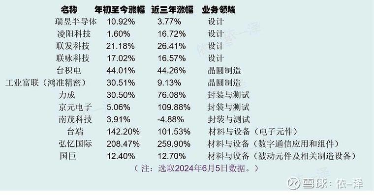 台湾虚拟币交易所排名最新,台湾虚拟币交易所排名最新公布