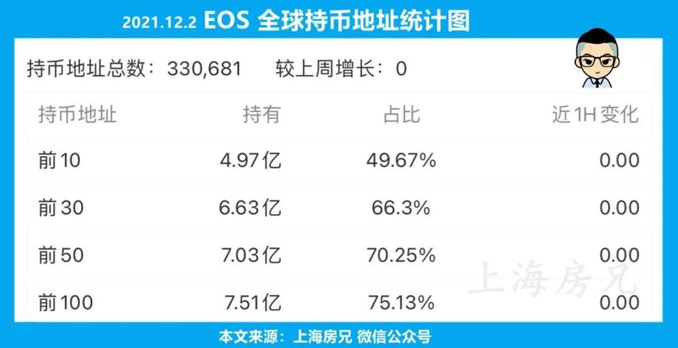 柚子虚拟币最新消息,虚拟币中柚子币是什么币