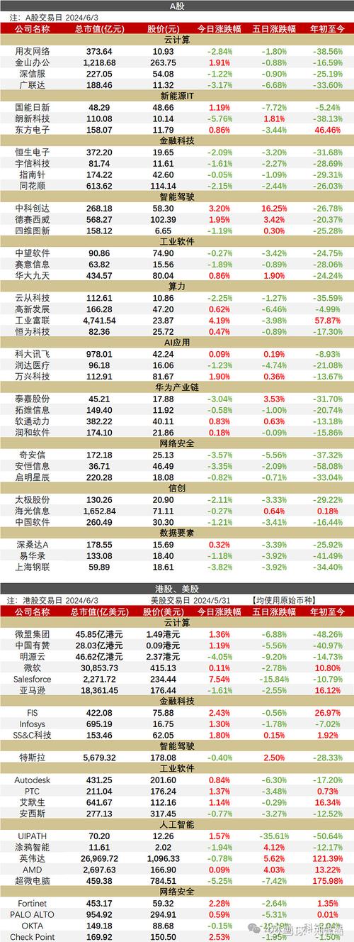 派币2025估计一个多少钱,派币最新消息