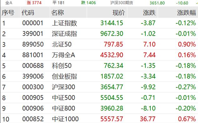 credo币今日价格,cro币最新价格