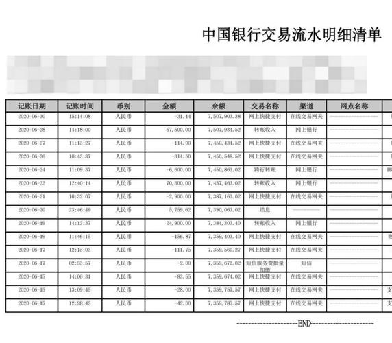 银行解释流水购买虚拟币,银行解释流水购买虚拟币违法吗