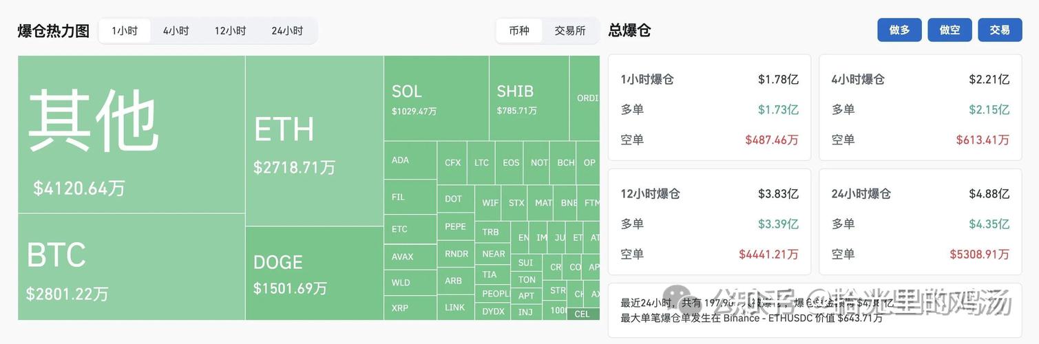 虚拟币全部掉价吗最新,虚拟币价格暴跌