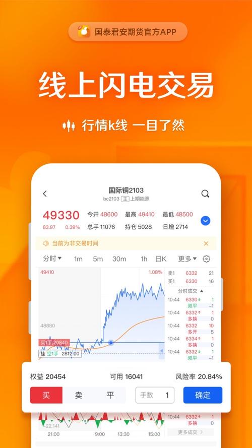 期货安卓免费下载,期货app手机版下载