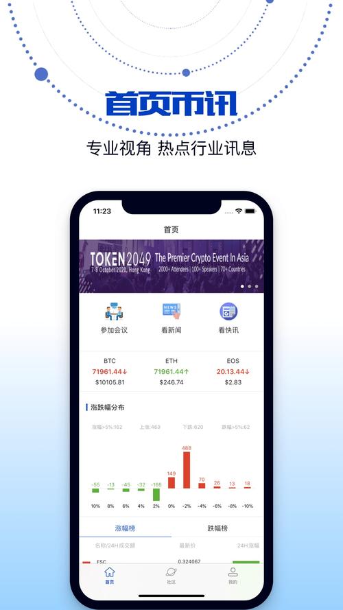 币圈app官方手机版下,币圈网app