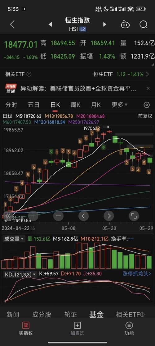 虚拟币小牛走势最新消息,虚拟币小牛走势最新消息