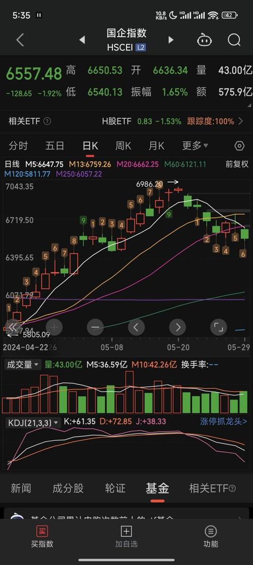 虚拟币小牛走势最新消息,虚拟币小牛走势最新消息