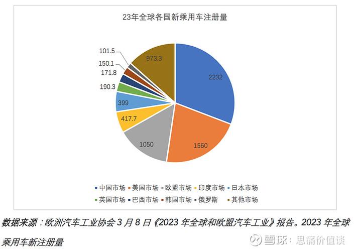 els虚拟币最新消息,ess虚拟币