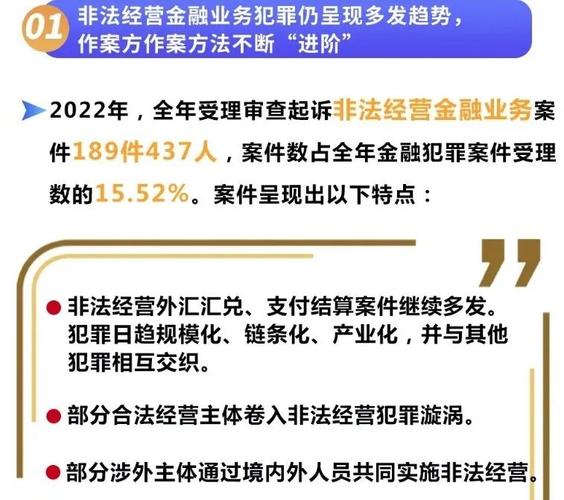 2023最新虚拟币法律法规,虚拟币相关政策