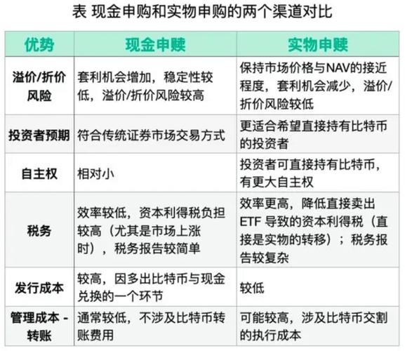 ASS虚拟币最新价格,sla虚拟币价格