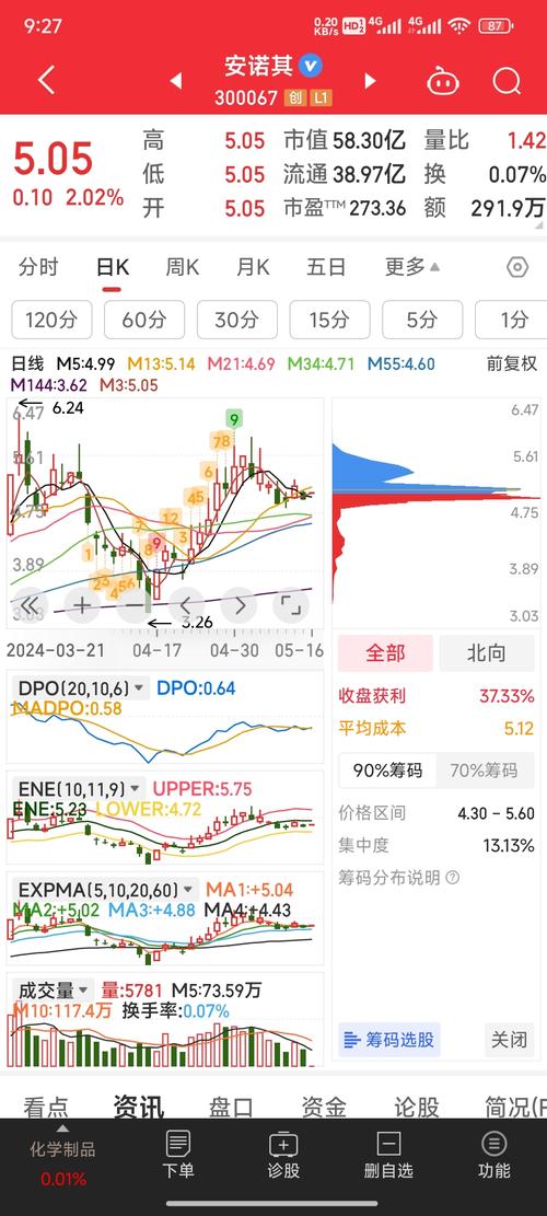 虚拟币加仓法则最新版,虚拟币建仓是什么意思