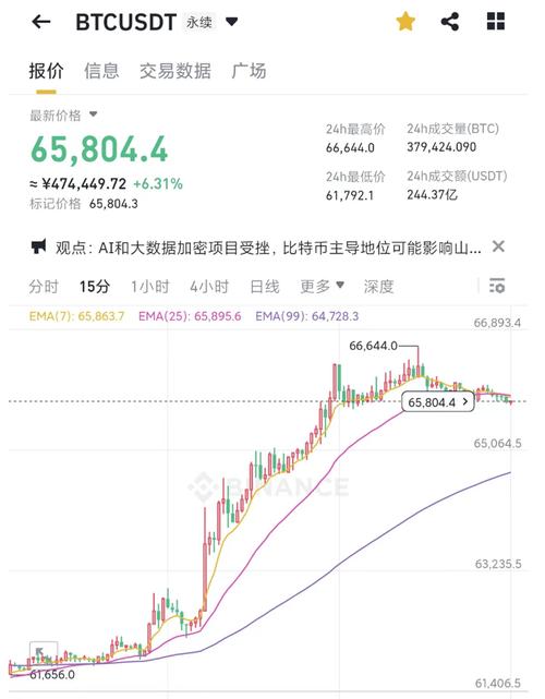 虚拟币最新消息24小时,虚拟币最新消息24小时交易