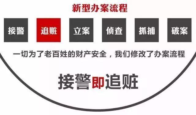 派出所保护性止付一个月,派出所保护性止付一个月会自动解除吗