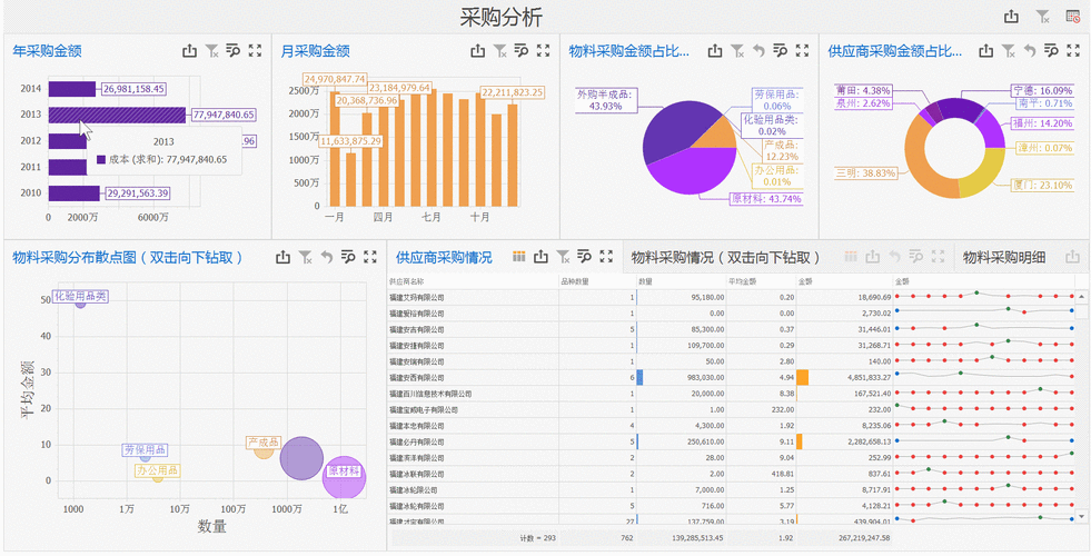 虚拟币历史动态分析最新,虚拟币历史价格