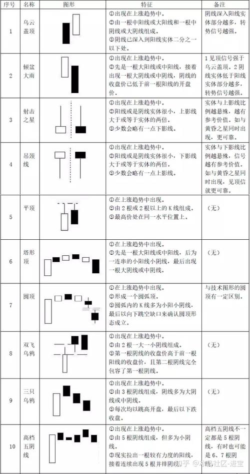 币圈新手入门基本知识,币圈小白入门知识