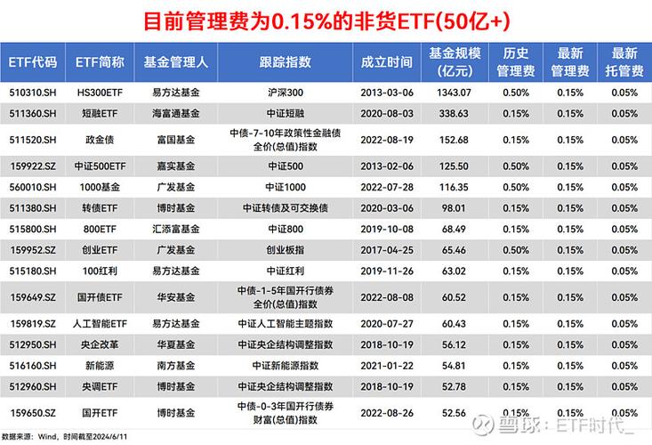 虚拟币管理类最新文件,虚拟币管理类最新文件有哪些