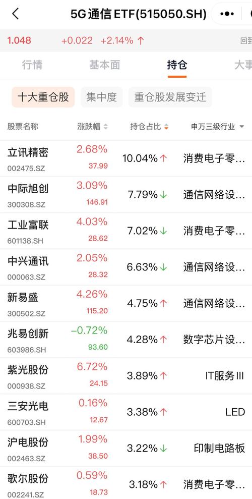 虚拟币加仓法则最新版本,虚拟币加杠杆什么意思