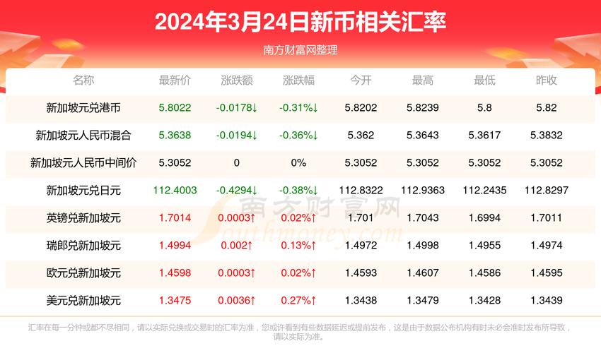 币圈行情最新消息,2024十大潜力虚拟币