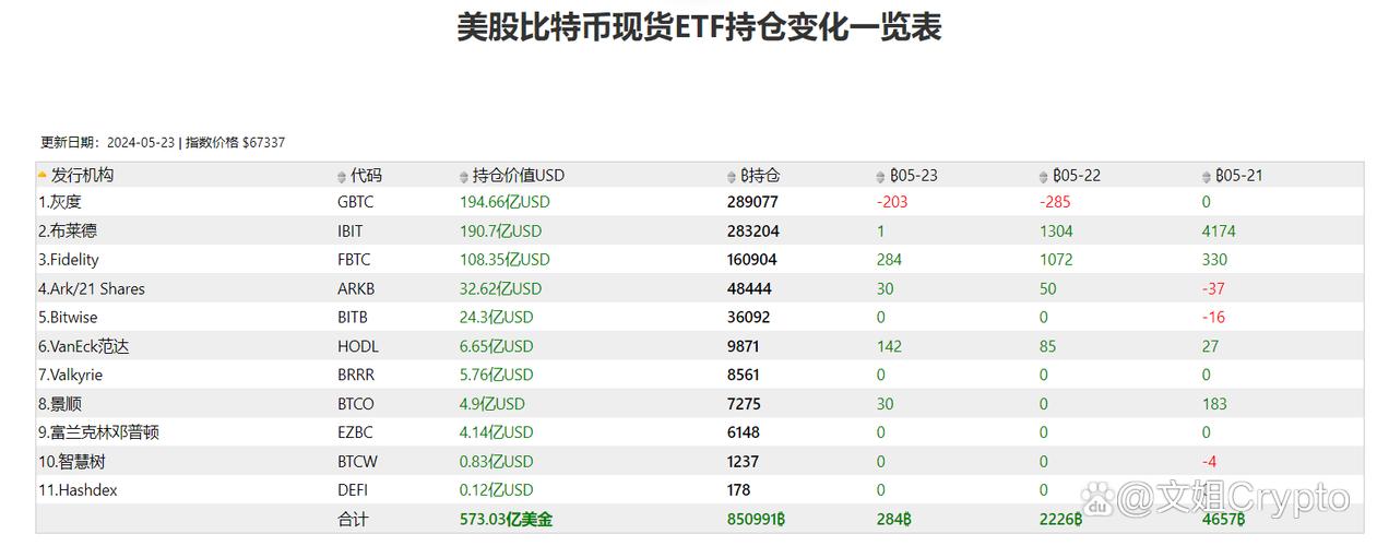 虚拟币历史持仓量排行榜最新,虚拟币成交量排行