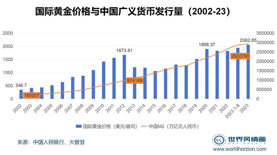 最新虚拟币发行时间,2021发行的虚拟币