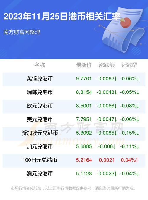 虚拟币最新新闻网址查询,虚拟币最新动态