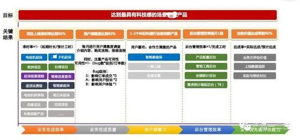 怎样参与数字经济,怎样参与数字经济不踩坑