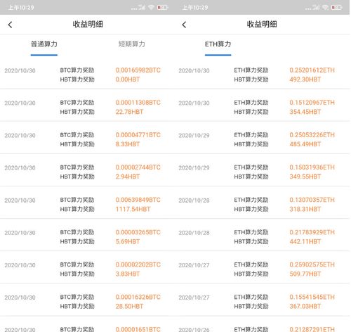 炒虚拟币一年赚100万,炒虚拟币怎么赚钱