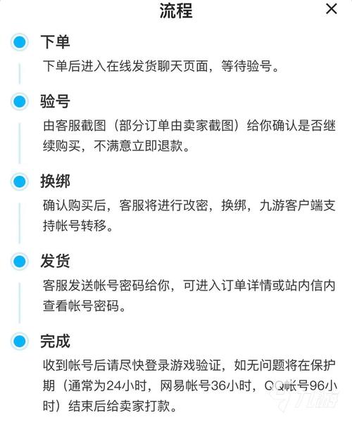 哪个平台可以出售游戏账号,哪个平台出售游戏账号安全