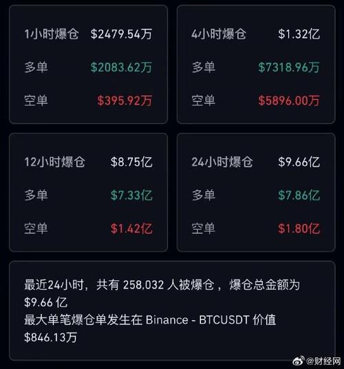 虚拟比特币最新价格表图片,虚拟比特币多少钱一个