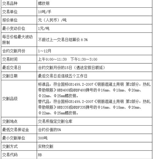 哪个期货公司手续费和保证金便宜,哪个期货公司手续费和保证金便宜些