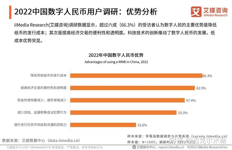 中国数字货币最新消息,中国数字货币最新消息阅读