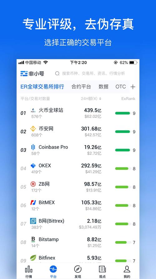 所有虚拟币行情app,虚拟币 行情app