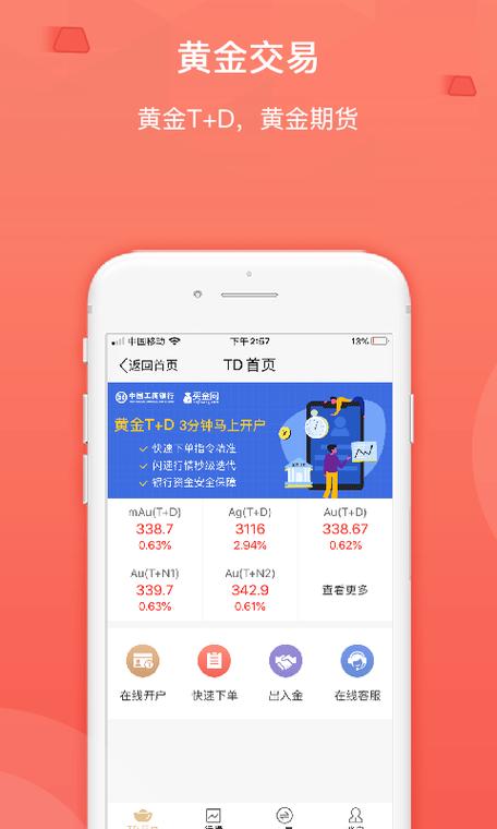 黄金交易模拟平台,黄金交易模拟平台app