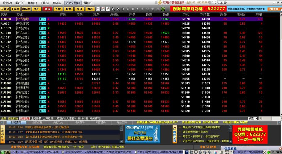 黄金分析软件,黄金分析软件哪个最好用