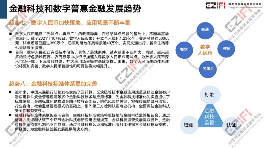 数字金融,数字金融与数字普惠金融的区别