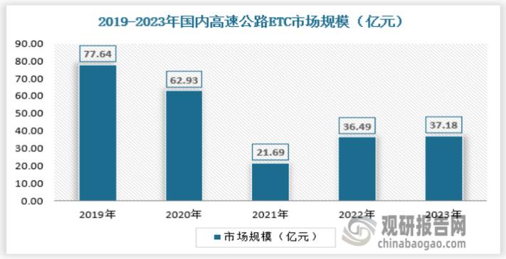 etc虚拟币最新动态,etc虚拟币总的发行量