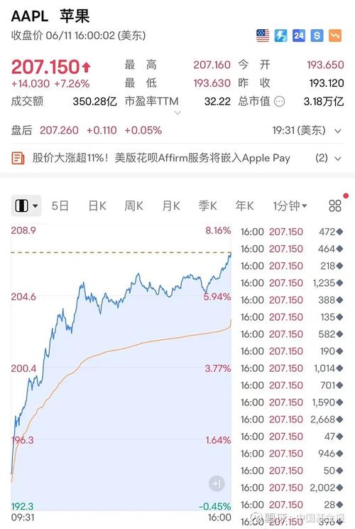 cpi对虚拟币最新官方消息,cpi飙升