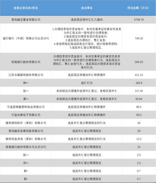 虚拟币交易最新政策,虚拟币交易合法不合法