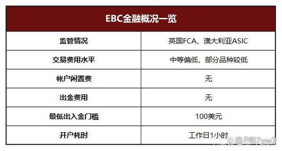 外汇平台正规排行榜有哪些,外汇平台正规排行榜有哪些外汇交易网站