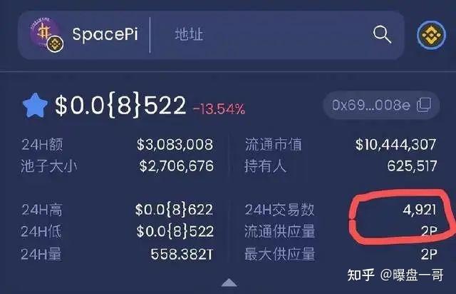 pi中国第一笔交易,pi币买红旗汽车是真的吗