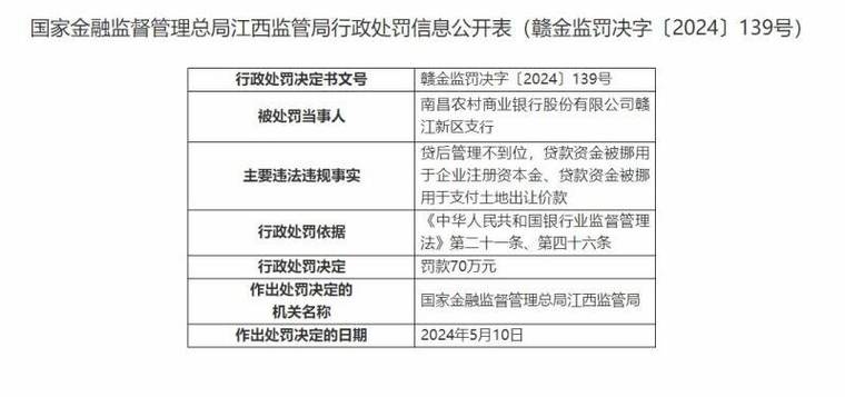 银监会虚拟币最新监管政策,银行监管虚拟币