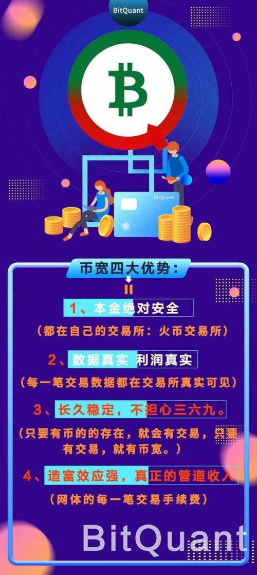 中国炒币的收入是合法的吗,中国炒币app