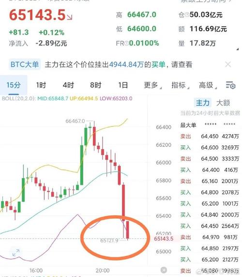 btc最新动态,btc币最新动态